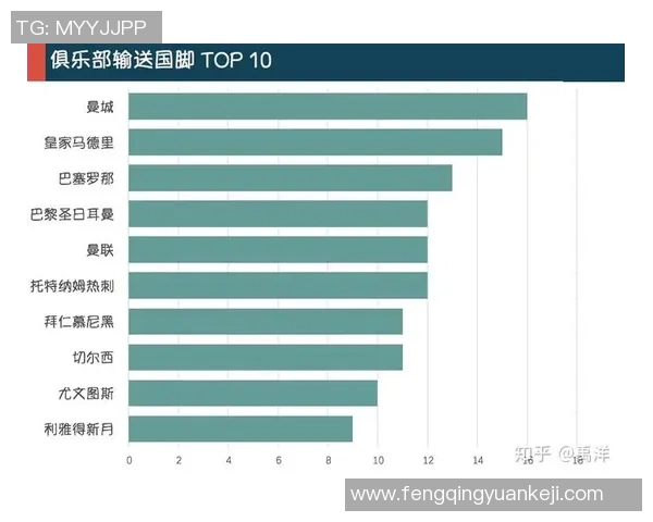 杭州篮球队力量表现数据分析揭示球队潜力与发展方向的深度研究